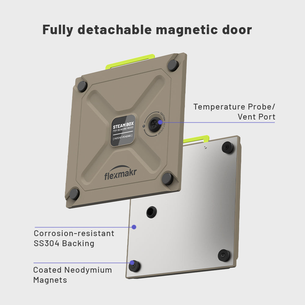 Features of the Flexmakr fully detachable magnetic door with stainless steel backing.